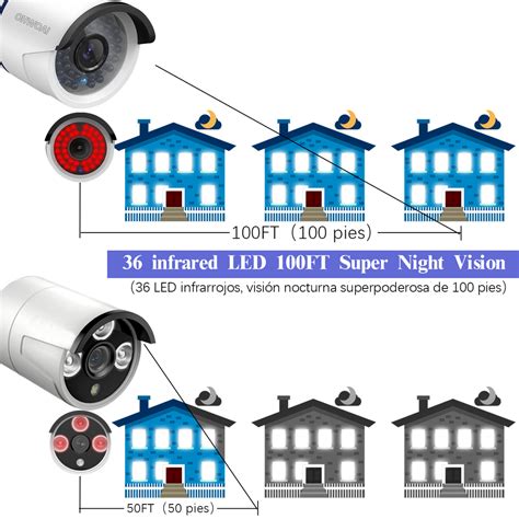 【3K 5.0MP】 POE Security Camera System – OHWOAI