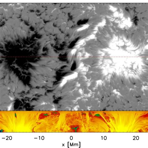 Horizontal flows (arrows) inferred from helioseismic holography ...