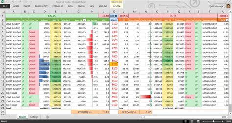 Stock Trading Excel Spreadsheet Spreadsheet Downloa stock trading journal spreadsheet excel ...