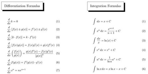 Differentiation And Integration Formula ⭐️⭐️⭐️⭐️⭐ Differentiation And