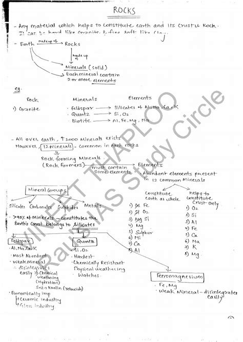 Raus IAS World Geography Handwritten Class Notes By Vineet Thaploo Oct