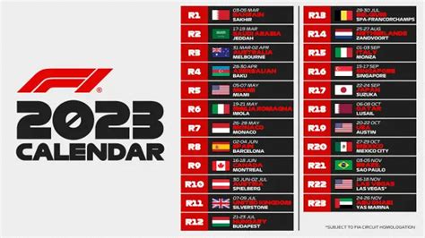 Así es el calendario del Mundial 2023 de Fórmula 1 23 carreras para