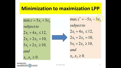 Or The Big M Method Or The Penalty Method To Solve A Linear