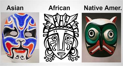 Cultural Masks - MS. KAY'S ART WORLD