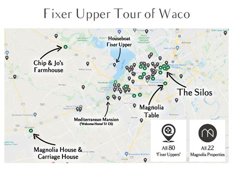 Waco Fixer Upper Tour Map Of Magnolia Silos And Homes Silo House House