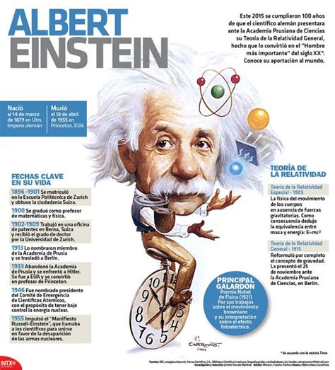 Infograf A Albert Einstein Education Einstein Historia Y Arte Y