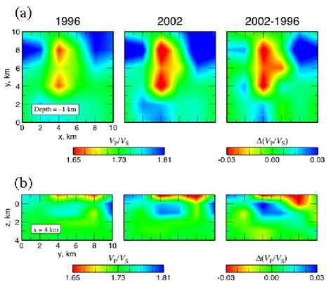 Preliminary tomography results from the Coso geothermal area, showing V ...