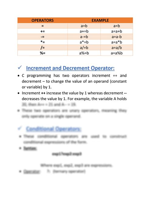 Solution Operators Tokens Data Types And Constants In C Programming