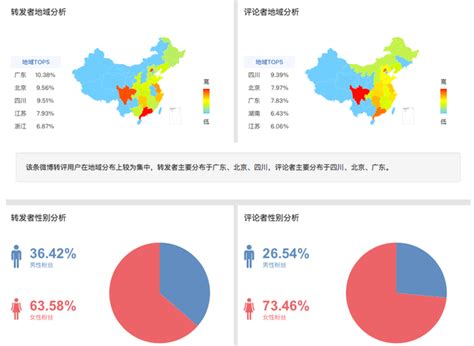 李宇春时隔四年回归微博 一条微博秒变金v手机新浪网