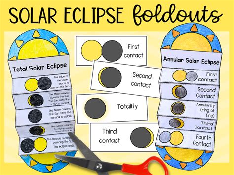 Solar Eclipse Foldable Sequencing Craft Activity For Total And Annular Eclipses Teaching Resources