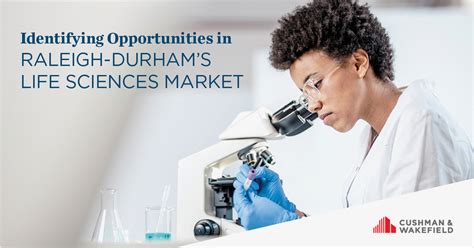 Identifying Opportunities In Raleigh Durhams Life Sciences Market