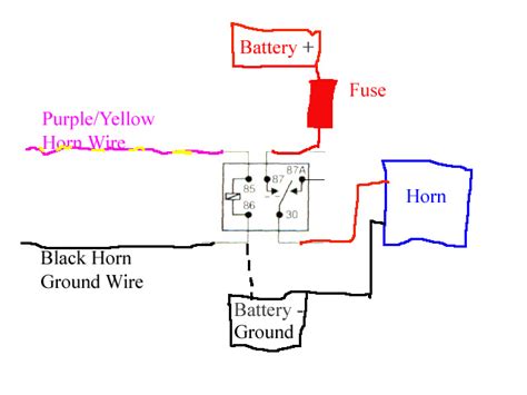 Wiring Diagram Of Car Horn Wiring Diagram