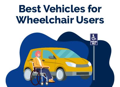 Best Wheelchair Accessible Vehicles [2024 Update] | Find The Best Car Price