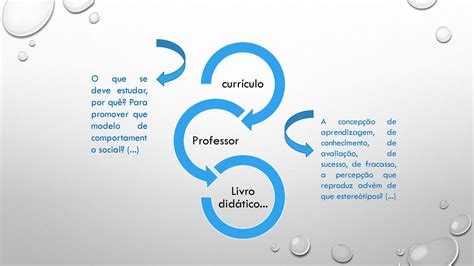 Epistemologia e relações a pesquisa científica em educação ppt