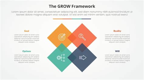 Free Vector Grow Model Coaching Infographic Concept For Slide