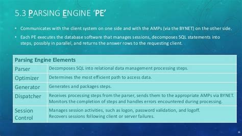 Teradata Introduction A Basic Introduction For Taradate System Arch