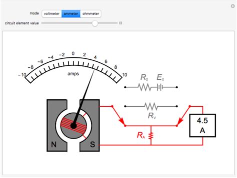 Galvanometer As A Dc Multimeter Wolfram Demonstrations Project