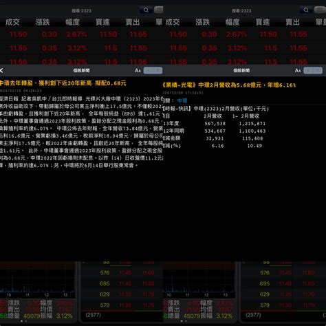 2323 中環 🌈317 週日 1000｜cmoney 股市爆料同學會