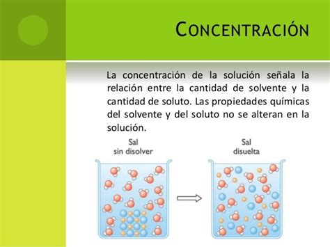 Concentración De Una Solución