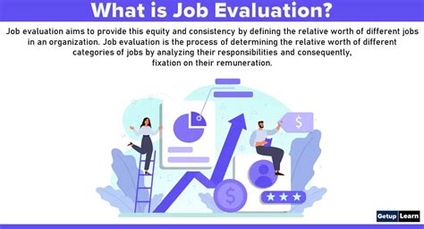 What Is Job Evaluation Meaning Definition Process Methods