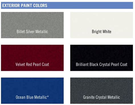 Chrysler Main Paint Codes & Color Charts