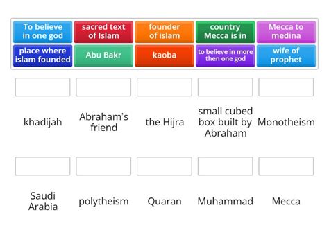 founding story of islam - Match up