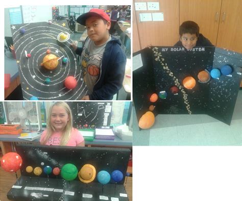 Solar System Diorama 3rd Grade