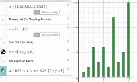 Desmos: A Definitive Guide in Graphing and Computing | Math Vault