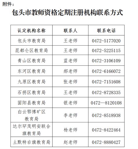 包头市教育局关于开展2023年教师资格定期注册试点工作的公告考核中小学教育部