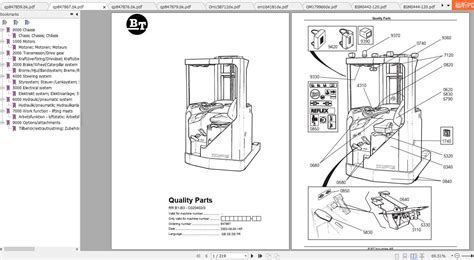 Bt Reach Truck Rr B B Ac Spare Parts Catalog Operator Service