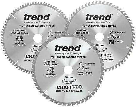 Trend CraftPro TCT Non Stick PTFE Coated Sawblade For Wood 250mm