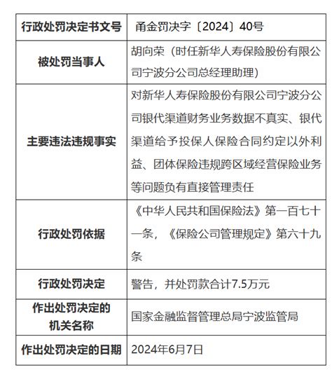 因财务业务数据不真实等原因，新华人寿今年第三次被罚宁波市新浪财经新浪网