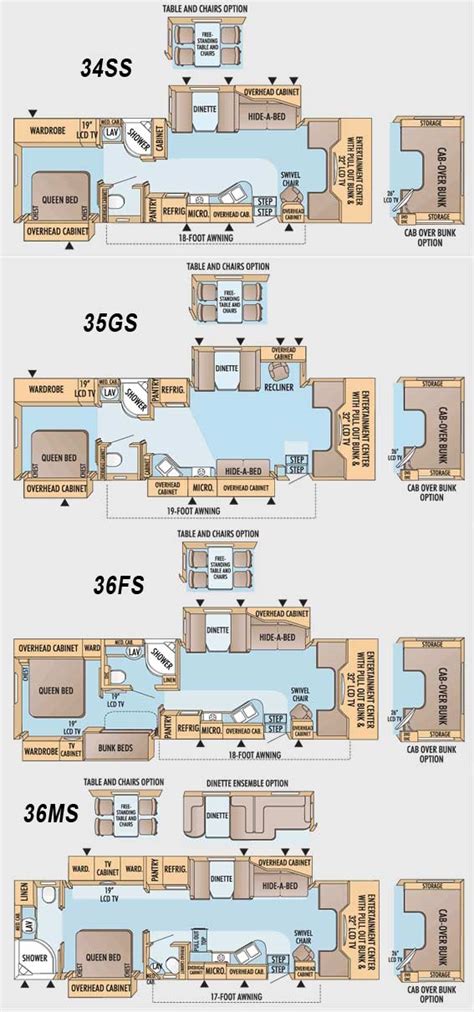 19 Ft Class C Motorhome Floor Plans