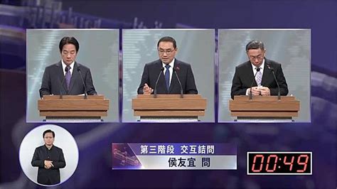 藍白陣營猛攻台獨議題 賴清德 台灣主權屬2300萬人 民視新聞網 Line Today