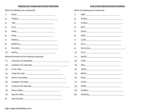 Naming Compounds Chem Practice