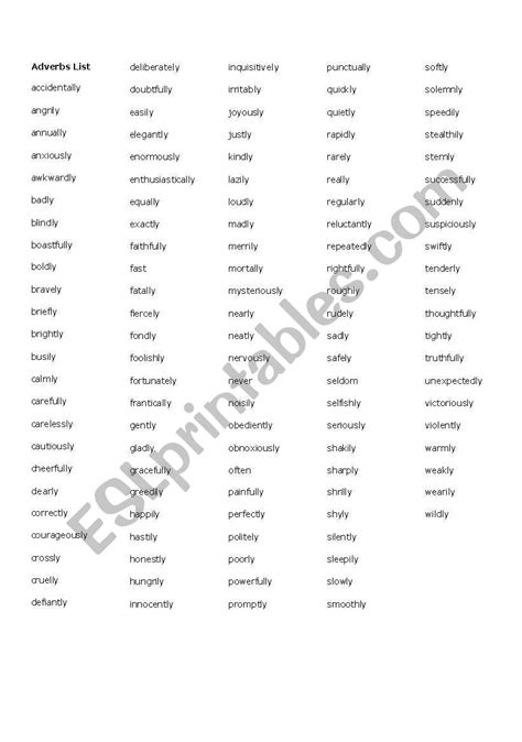 Adverb Chart Printable