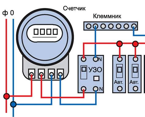 УЗО: что это такое и особенности правильного подключения