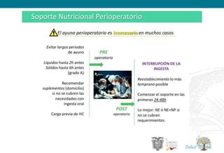 Nutrición en el paciente pediátrico con intervención quirúrgica PPT