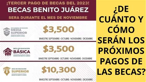 ¿de Cuánto Y Cómo Serán Los Proximos Pagos De Las Becas Benito Juárez