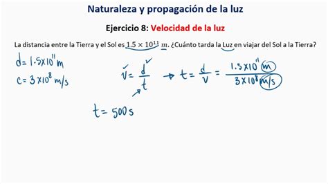 Naturaleza Y PropagaciÓn De La Luz Ejercicio 8 Velocidad De La Luz