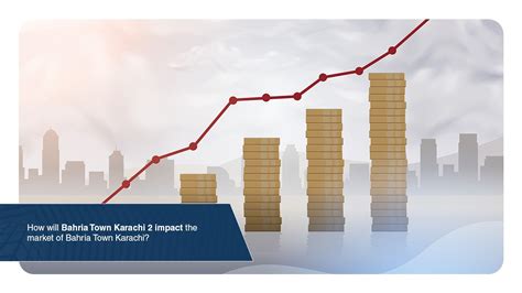 Is Bahria Town Karachi 2 Needed For The Revival Of The Real Estate Market