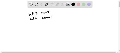 SOLVED: Including heptane, there are 9 structural isomers for C9H20. Do ...