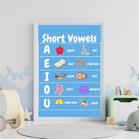 Vowels Poster Educational Poster Long Vowels Shorts Vowels English Poster Classroom Poster