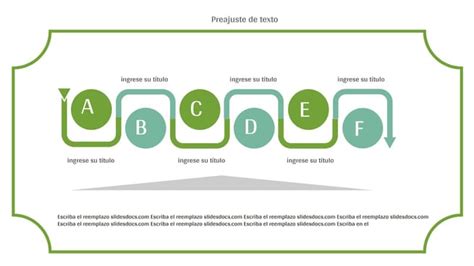 Afiche Verde Y Blanco Con Diagrama De Los Pasos Involucrados En El