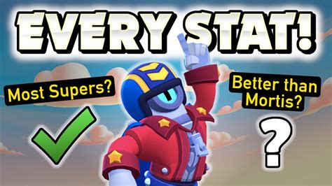 New Brawler Stu All Stats Tips And Tricks Brawl Stars Youtube