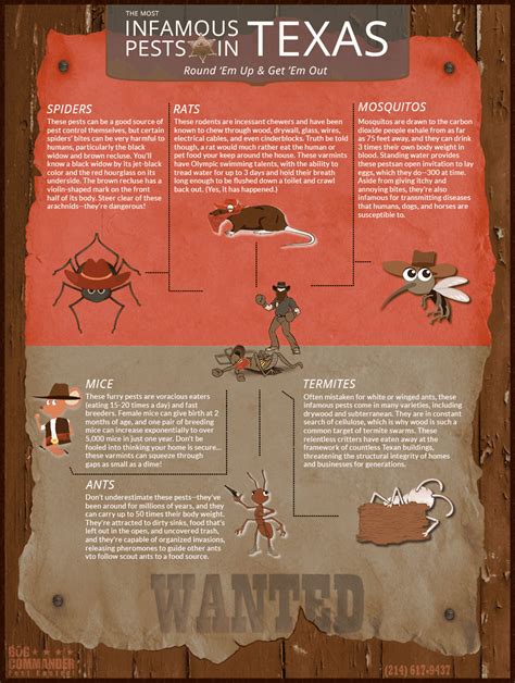 The Most Infamous Pests In Texas Infographic