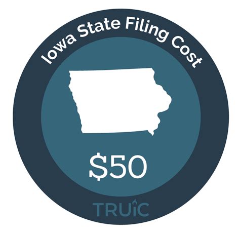 Llc In Iowa How To Start An Llc In Iowa Truic