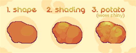 potato : r/PixelArt