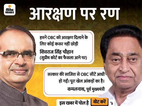 Kamal Nath Vs Shivraj Singh Chouhan Madhya Pradesh Mp Panchayat