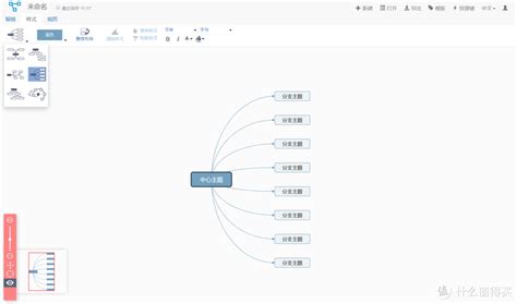 免费思维导图软件哪个好？五个简单好用的免费思维导图软件推荐！什么值得买